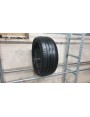 Pirelli PZero All Season apie 7mm 